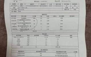 荣威附近4s店地址查询，荣威附近4s店地址查询电话